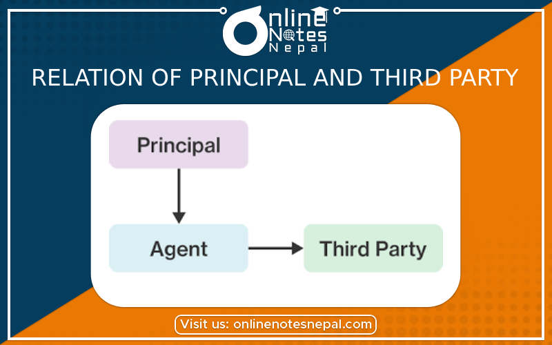 Relation of Principal and Third party